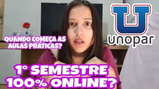 🩺ENFERMAGEM SEMIPRESENCIAL  Quando começa aulas práticas 1° SEMESTRE 100 EAD [upl. by Nahsad]