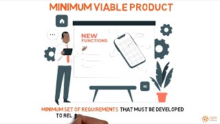 Minimum Viable Product  What is MVP [upl. by Ahlgren513]