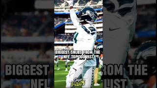 Biggest snubs from the NFL top 100 list nfl football touchdown shorts [upl. by Dorehs908]