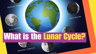 Lunar Cycle  What is a Lunar Cycle Learn about the phases of the moon  Lesson Boosters Science [upl. by Jammin]