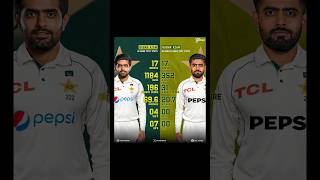 Babar Azam Faces The Toughest Phase Of His Career Right Now 💔  cricket shorts babarazam test [upl. by Ardnaeel949]