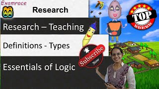 Definitions  Types Lexical Stipulative Precising Theoretical Persuasive Classification [upl. by Wagstaff]