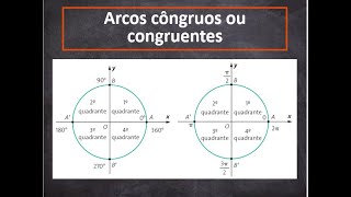 Arcos congruentes na circunferência [upl. by Nilya]