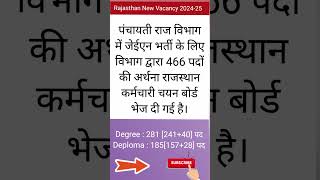 Panchayati Raj Jen Vacancy 202425  राजस्थान नई भर्ती 202425  Rsmssb new Vacancy rsmssb jen [upl. by Millman]