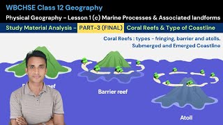 12 Geography PG Lesson1 c Marine Process amp Associated Landforms PART3 Final Analysis  wbchse [upl. by Querida]