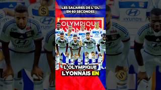 Les salaires de l’Olympique Lyonnais partie 2 [upl. by Ilyah483]