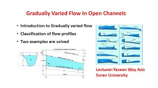 Gradually Varied Flow In Open Channels [upl. by Atsirak516]