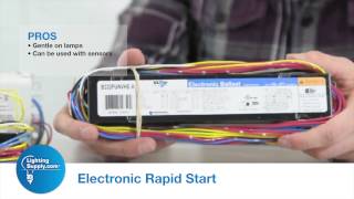 Fluorescent Ballasts Overview [upl. by Hermann479]