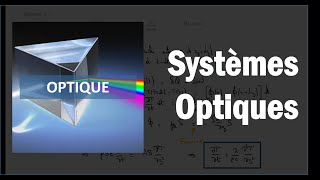 Systèmes Optiques  Généralités et Miroir Plan [upl. by Mukund80]