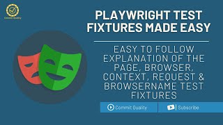 Playwright Test Fixtures Made Easy [upl. by Aihsetal98]