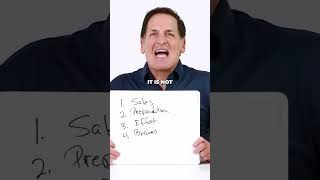 4 Rules for Business Success  Mark Cuban [upl. by Deragon]