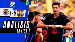 BARCELONA vs VILLARREAL 51  LA LIGA 202425  ANALISIS DEL PARTIDO [upl. by Ynohtnad]