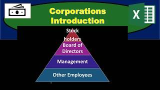 Corporation Introduction  What is a Corporation amp Pros and Cons of Being Incorporated [upl. by Niloc269]