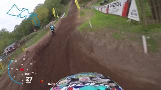 2017 Nat Twinshock  Hawkstone park  Vets Race 3 [upl. by Notnats285]