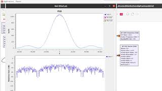 PSD Welch Method in GNU Radio [upl. by Manley]