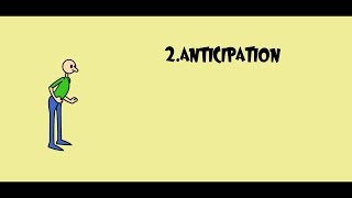 12 Principles of Animation [upl. by Chambers]