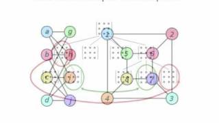 Isomorphism [upl. by Epilef]