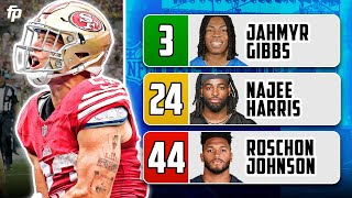 ELITE Fantasy Running Backs Ranks for 2024 Dynasty WHO MAKES TIER 1 2024 Fantasy Football [upl. by Yuma499]