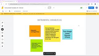 Tutorial Instrumental Variables IV Menggunakan Software EViews [upl. by Immot]