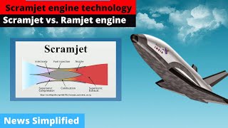 Scramjet Engine Technology  Scramjet Vs Ramjet  News Simplified  ForumIAS [upl. by Pournaras]