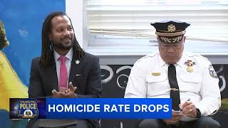 Philadelphia homicide rate drops to lowest point in over a decade [upl. by Ximenes]