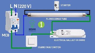 Fluorescent Tube Light wiring connection  Using Electrical Choke and Starter  wiring diagram [upl. by Ahso673]