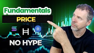 HBAR Fundamentals amp Updated Price Predictions No Hype [upl. by Ecirtnahs765]