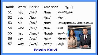 மிக முக்கிய ஆங்கில வார்த்தைகள் பிரிட்டிஷ் அமெரிக்க உச்சரிப்பு பொருள் அர்த்தம் Words 51  100 [upl. by Westfall969]