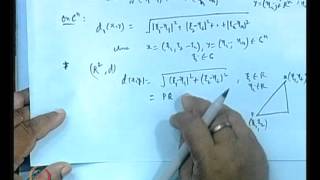 Mod01 Lec01 Metric Spaces with Examples [upl. by Haman]