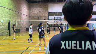 Guardian Angels vs A Team  UNSW T2 Division 2 Social Competition Week 6  Match Set 2 [upl. by Reta]