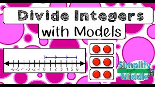 Dividing Integers with Models [upl. by Ylrebme]