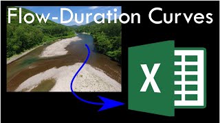 Flow Duration Curves in Excel [upl. by Annayt]