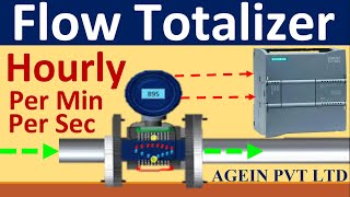 Flow Totalizer Block in Siemens PLC S71200  TIA Portal  per second per minute amp Hourly  Hindi [upl. by Oehsen]