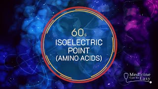 Biochemistry in 60 seconds Isoelectric point of an Amino Acid [upl. by Eelamme]