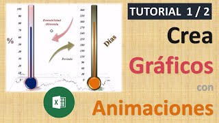 Macros Excel – VBA 19 Animando Gráfico de Barras que Simula un Termómetro  1  2 [upl. by Irving]