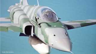 Iranian Combat Aircraft Programmes [upl. by Nwadal]