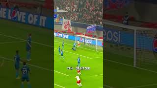 The Top 10 Satisfying Goals 20002020 [upl. by Ekihc]