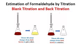 Estimation of Formaldehyde by Titration  Blank and Back Titration  Redox Titration [upl. by Elias654]