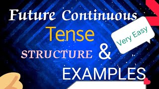 Future Continuous Tense  Structure and Examples📊 [upl. by Ytsirc705]