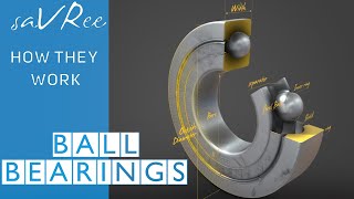 How Ball Bearings Work Engineering [upl. by Juanita]