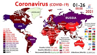 100 Million Coronavirus Cases Worldwide Map Timelapse since January 2020 [upl. by Aisha]