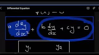 Introduction to second order Differential Equations ODEs [upl. by Niret]