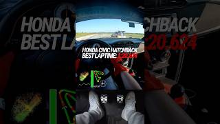 Honda Civic with a laptop vs FRSBRZGT86 [upl. by Ative]