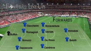 Liechtenstein 04 Italy World Cup 2018 Qualifiers Italy Starting Lineup [upl. by Eilzel]