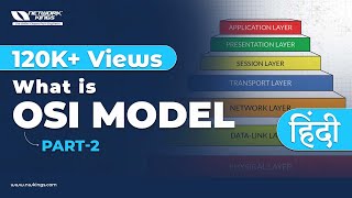 What is OSI model  Hindi   Free CCNA training  part 2 [upl. by Luehrmann141]