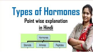 Types of Hormones in Human body  Steroid Hormones  Amine Hormones  Peptide Hormones  In Hindi [upl. by Jazmin]