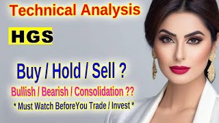 Hinduja Global Solutions Stock Analysis Key Levels and Trading Insights [upl. by Asserac582]