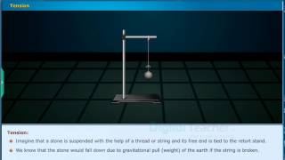 Tension  Force Class 8 Physics  Digital Teacher [upl. by Dnalram170]