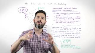 The Best Way to Suck at Marketing Rand Fishkin Whiteboard Friday [upl. by Alyks552]