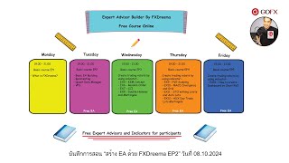 บันทึกการสอน quotสร้าง EA ด้วย FXDreema EP2quot วันที่ 08102567 [upl. by Cochrane711]